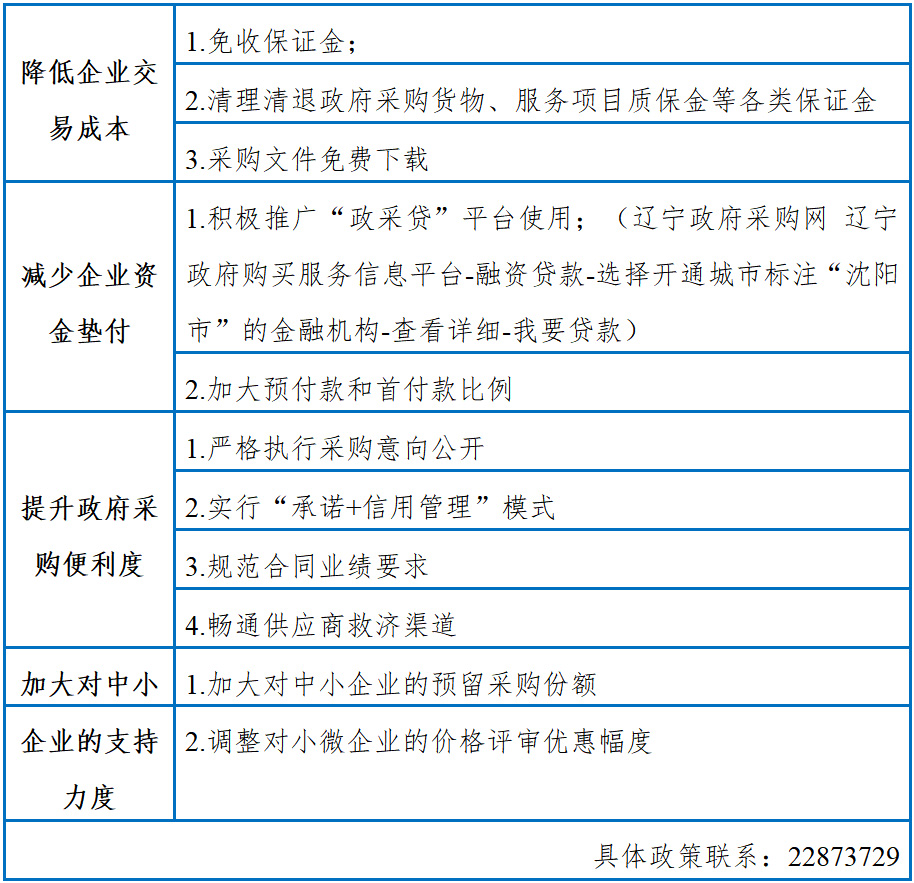2025新澳门原料免费获取